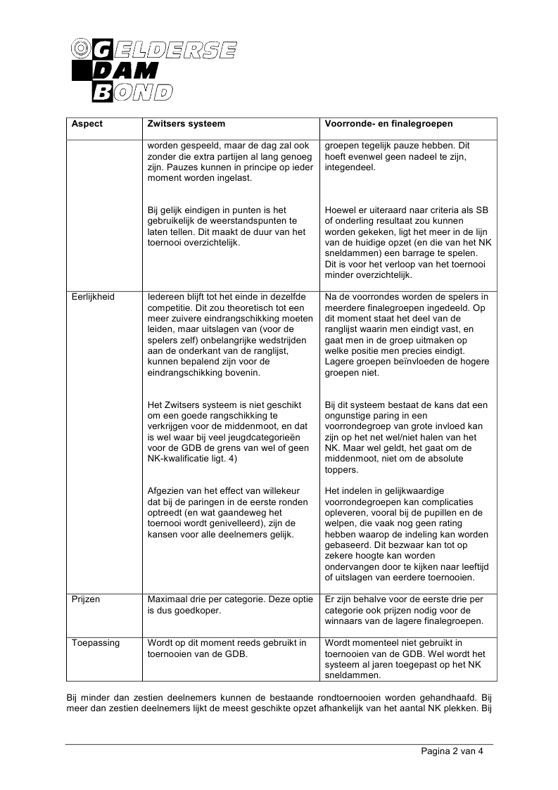2_Bijlage 10 - Afschaffen rayonwedstrijden prov. kamp. sneldammen.pdf (pagina 2)